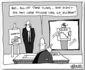 too many KPIs, KPI Overload