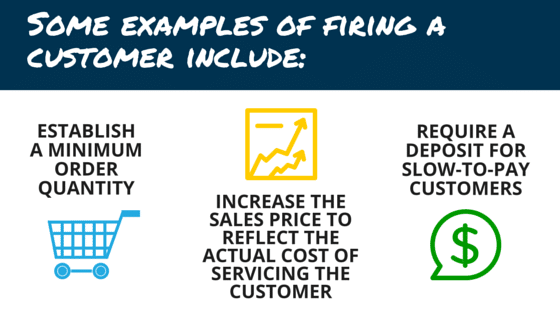 fire your customers to improve cash flow