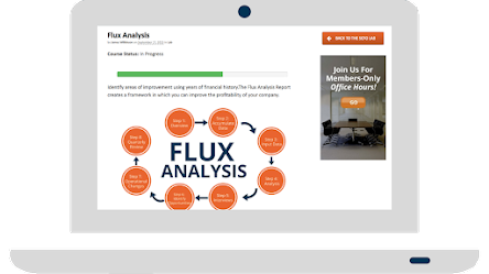 Tablet displaying flux analysis webinar advertisement.