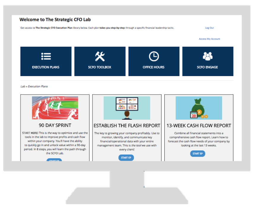 Screenshot of Strategic CFO Lab website dashboard.