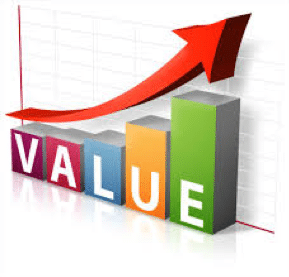 Adding Value as a Financial Leader